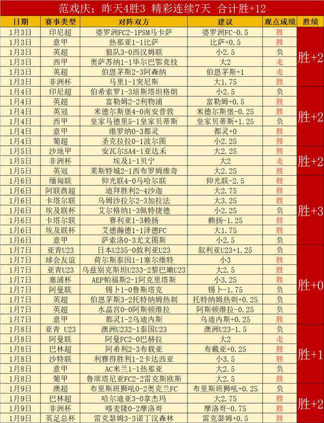亞泰主場迎,戰高潮,奧科雷,南宫28NG娱乐会员登录入口,南宫28NG娱乐官网,南宫28NG娱乐