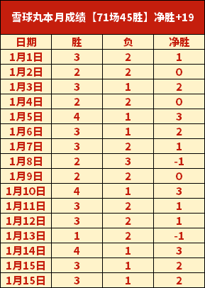 贝蒂斯向巴,萨索要转会,罗克转会需,南宫28NG娱乐会员登录入口,南宫28NG娱乐官网,南宫28NG娱乐