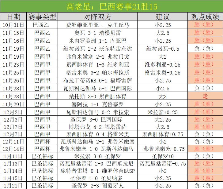 南宫娱乐,产品,南宫28NG娱乐会员登录入口,南宫28NG娱乐会员登录入口,南宫28NG娱乐官网,南宫28NG娱乐