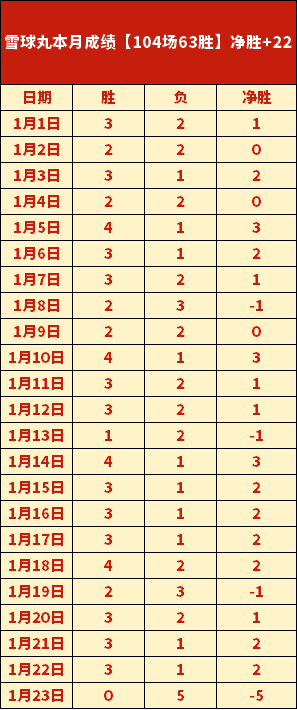 珠江启动第,四轮压咸补,淡调水,南宫28NG娱乐会员登录入口,南宫28NG娱乐官网,南宫28NG娱乐