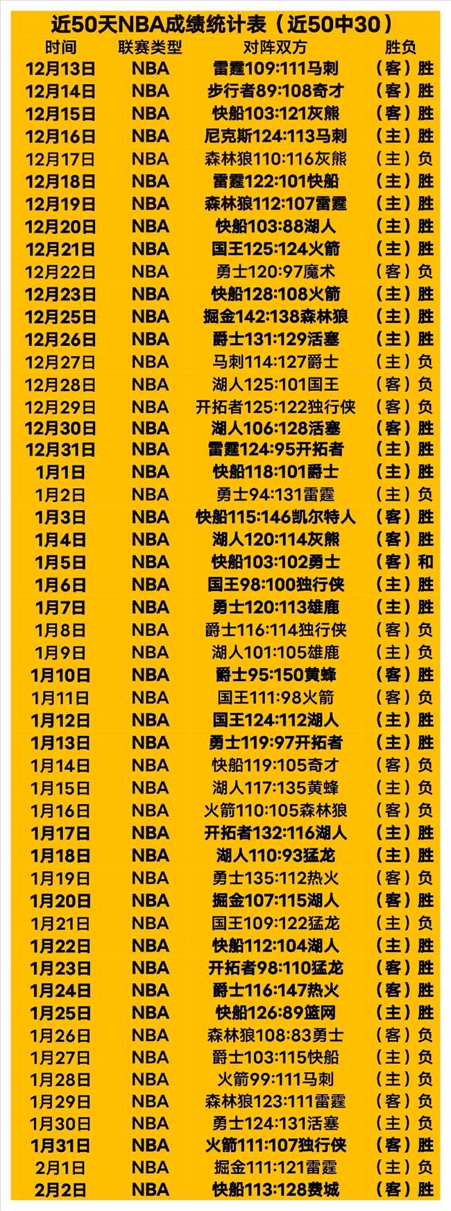 蘇亞雷斯,逆境砥砺,屡败重生,南宫28NG娱乐会员登录入口,南宫28NG娱乐官网,南宫28NG娱乐