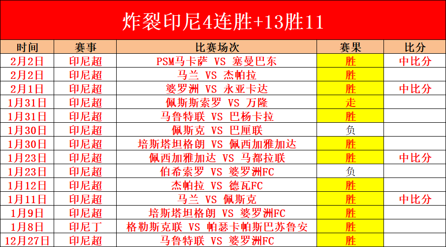 独家揭秘,连续,盛宴,南宫28NG娱乐会员登录入口,南宫28NG娱乐官网,南宫28NG娱乐