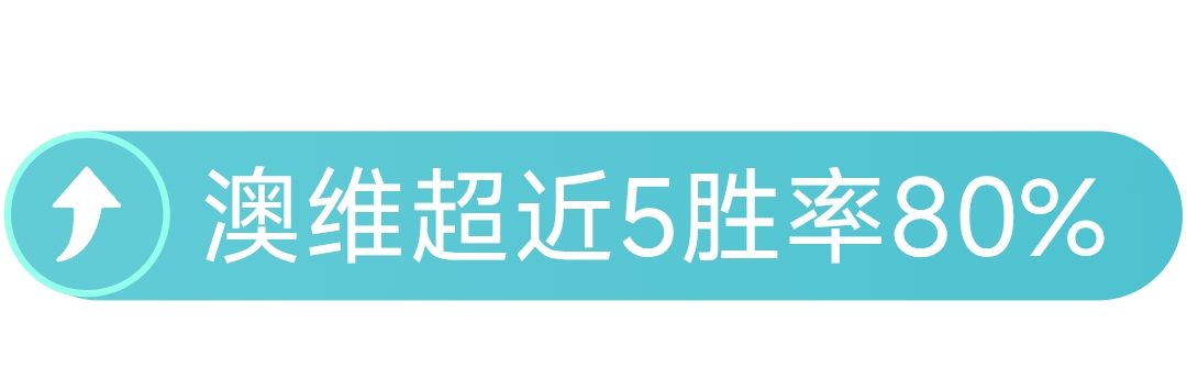 自由杯焦点,科林蒂安对,决佩纳罗尔,南宫28NG娱乐会员登录入口,南宫28NG娱乐官网,南宫28NG娱乐