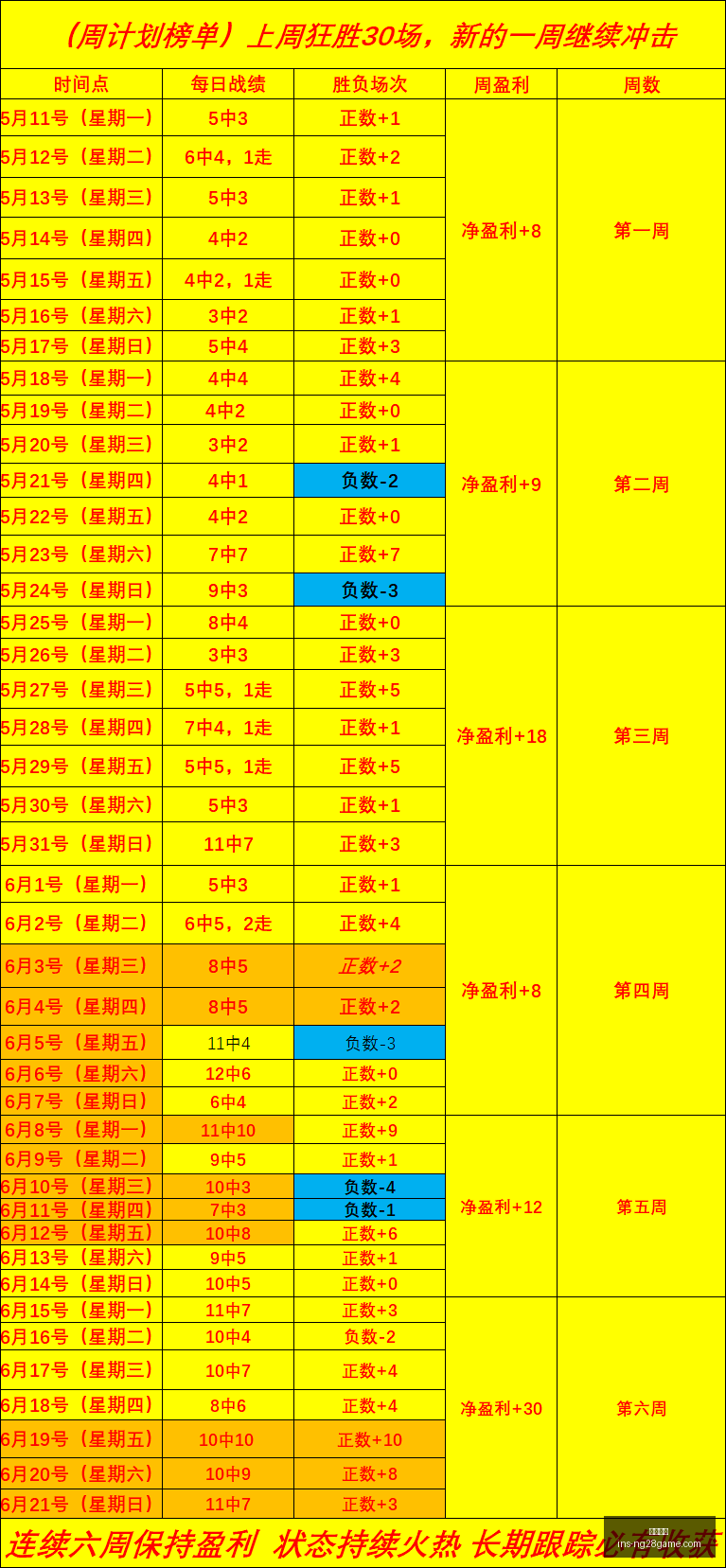 南宫娱乐,南宫娱乐官网,南宫娱乐在线,南宫娱乐官网,南宫娱乐,南宫娱乐在线,南宫娱乐直播,南宫娱乐中心