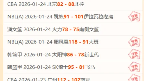 国足客场迎战挑战，部分球员恐缺席澳大利亚之行。