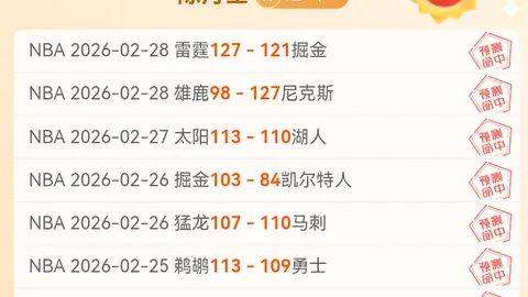 勇士告别库里，进攻表现犹如初学者，替补阵容尽显真实水准！