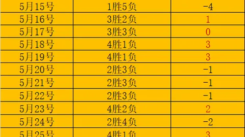 推荐 足球周四203赛事前瞻：西班牙对决伊拉克，攻略