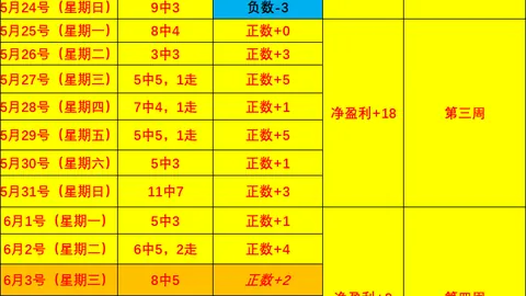 南宫娱乐，南宫娱乐中心， 144023 2