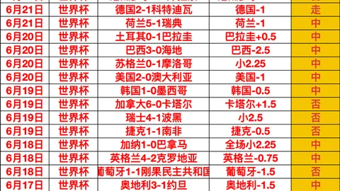 南宫娱乐南宫娱乐官网数据冲到161603引发关注